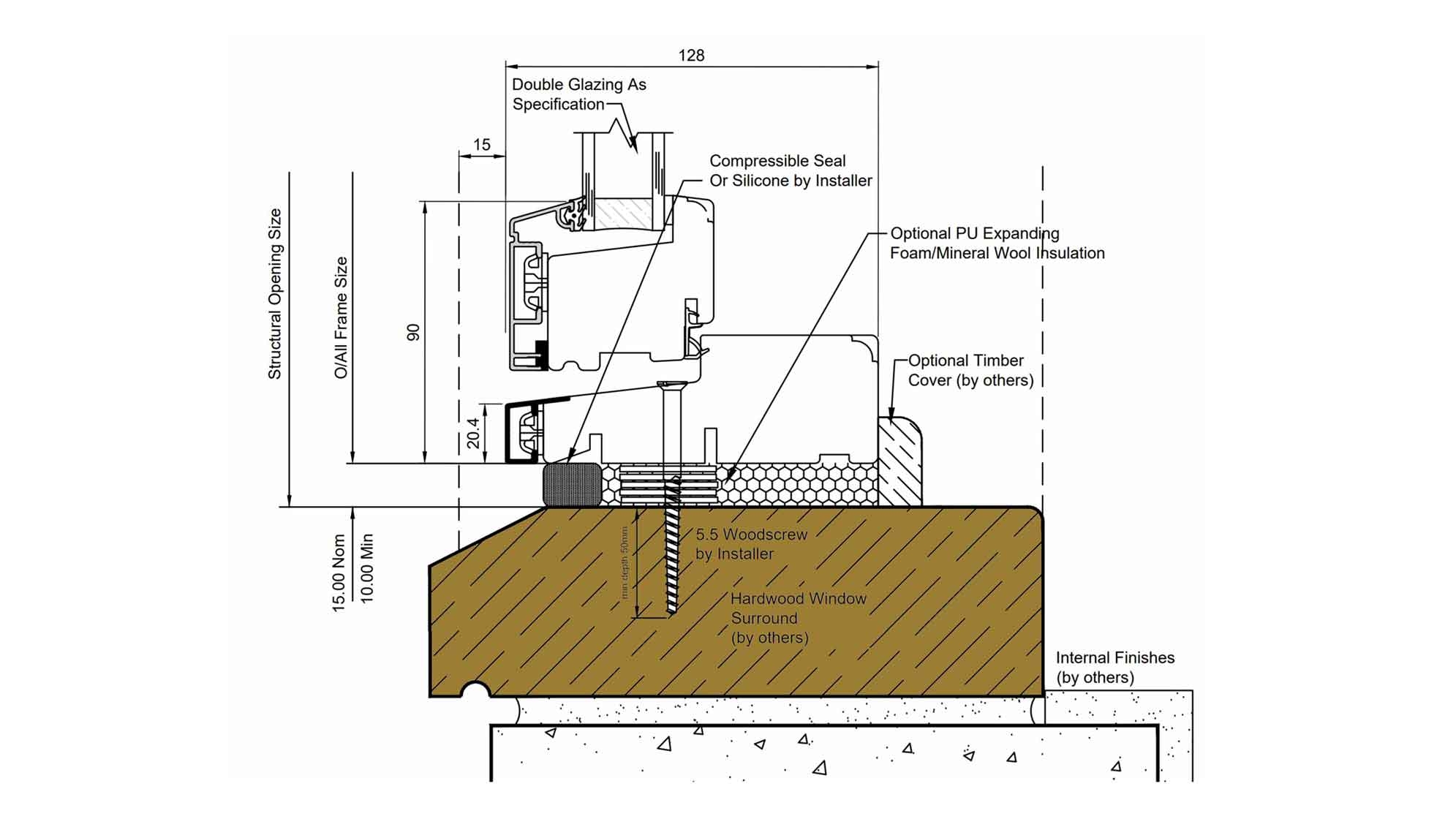 A photo of a cross section showing how cills are attached to windows
